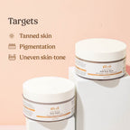 Body Polishing Combo