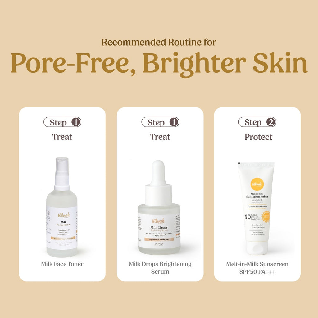 Skin Hydration Combo