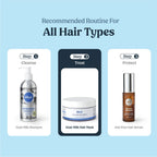 Goat Milk Hair Mask