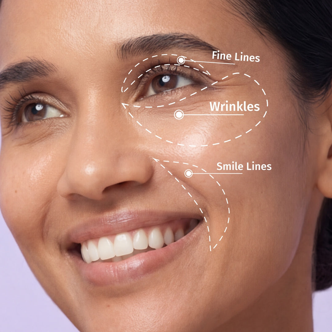 Better Ageing Serum