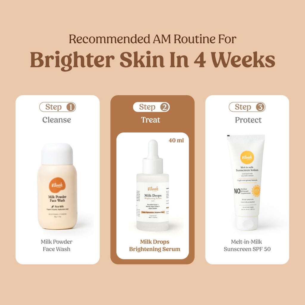 40ml Milk Drops Brightening Serum