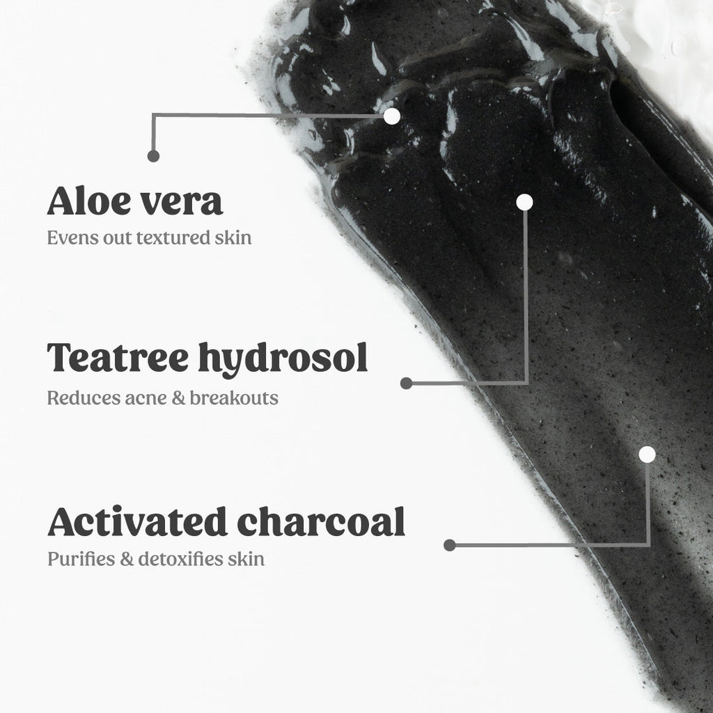 Charcoal Face Mask