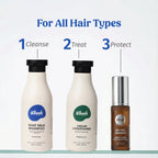 Goat Milk Shampoo