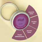 Deo Shot - Lavender & Sage